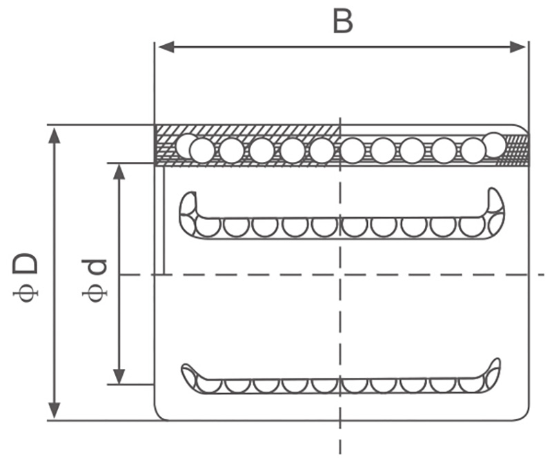 KH linear bearing