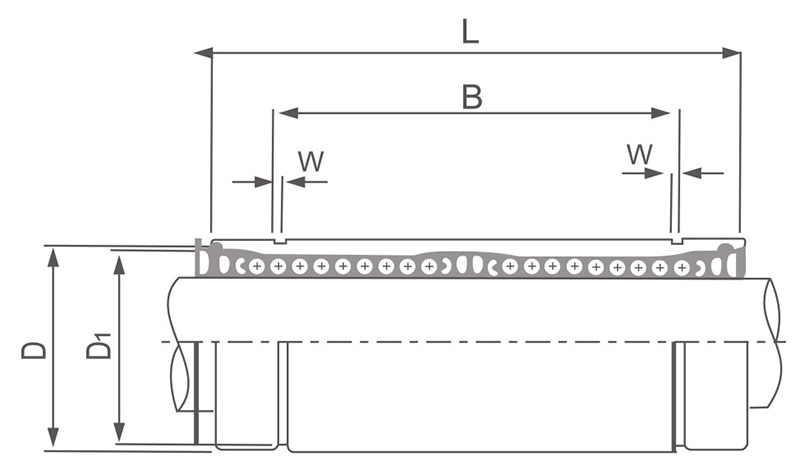 LME-L linear bearing