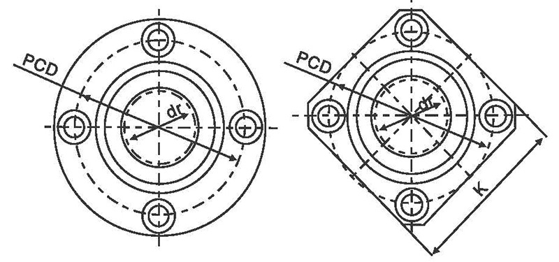 LMEFC linear bearing (2)