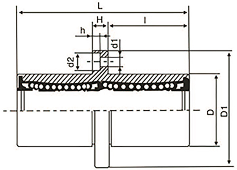 LMFC LMKC linear bearing (1)