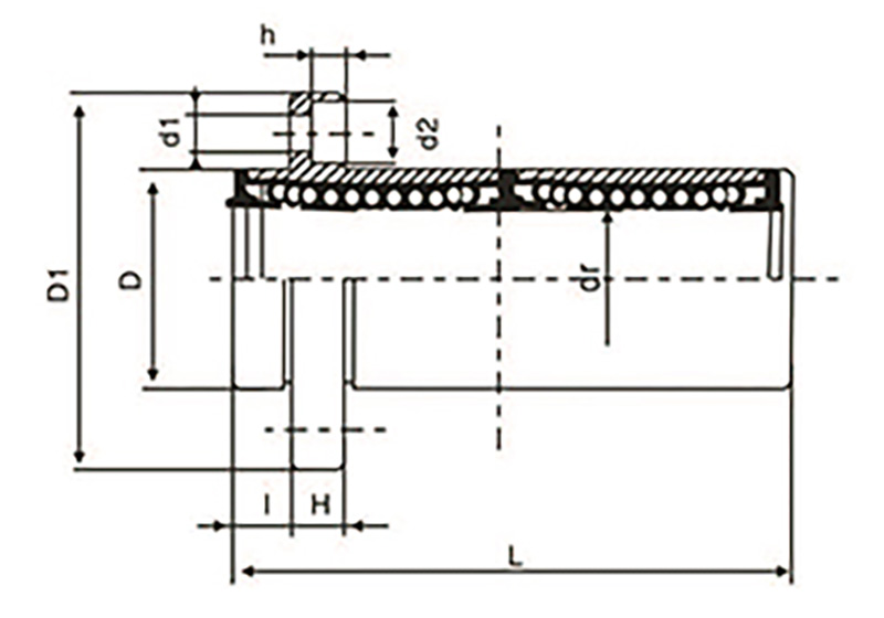 LMFP LMKP-L linear bearing (1)