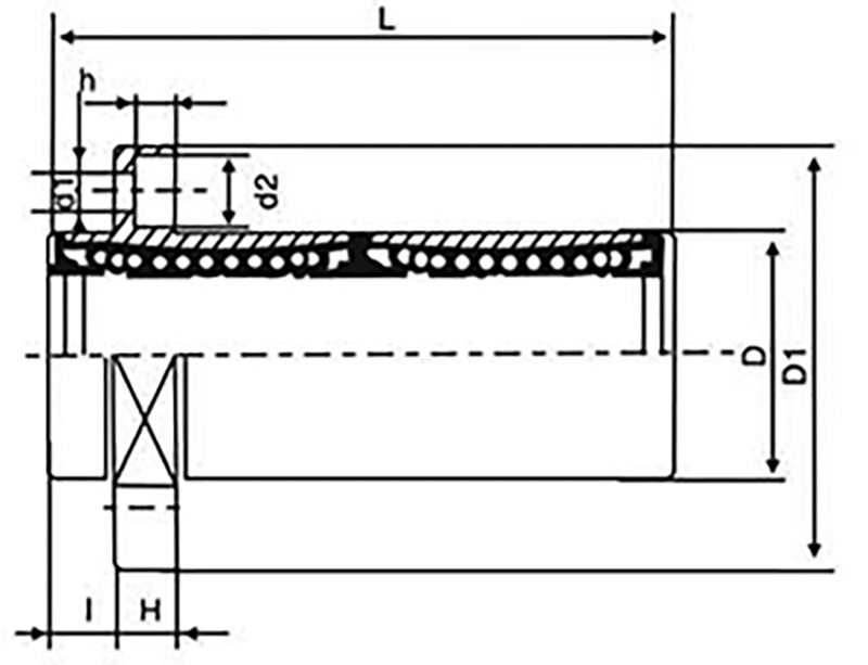 LMHP-L linear bearing (1)