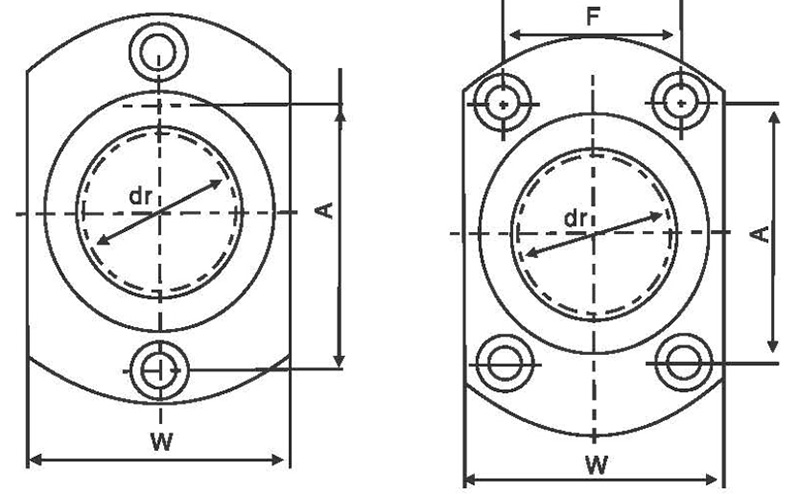 LMHP-L linear bearing (2)