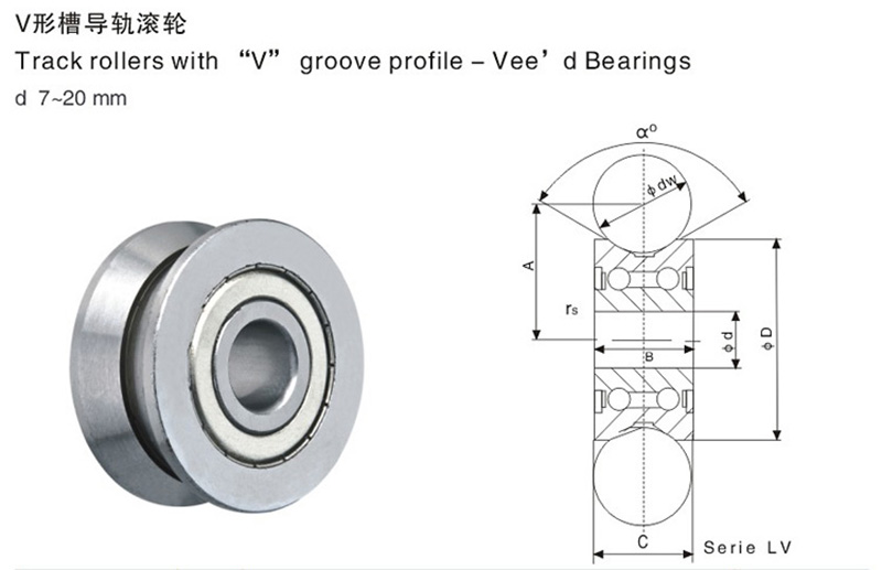 LV guide bearing (2)