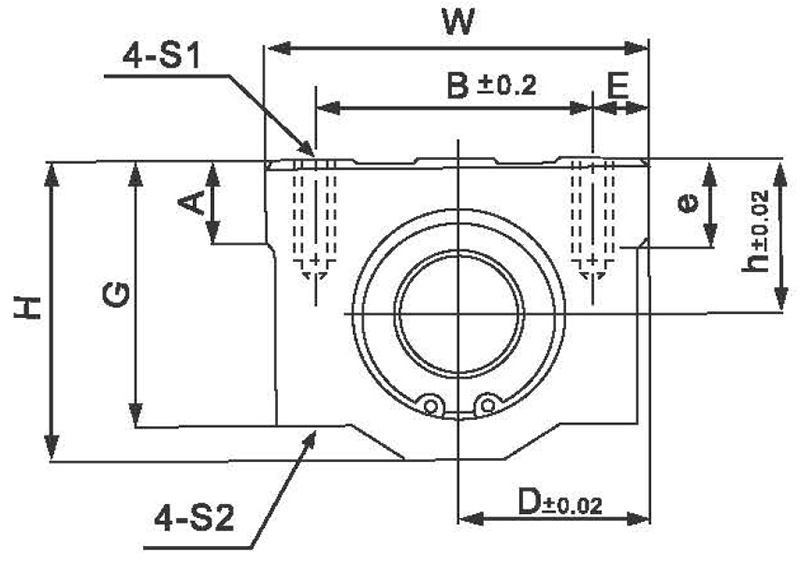 SCE Linear Bearing