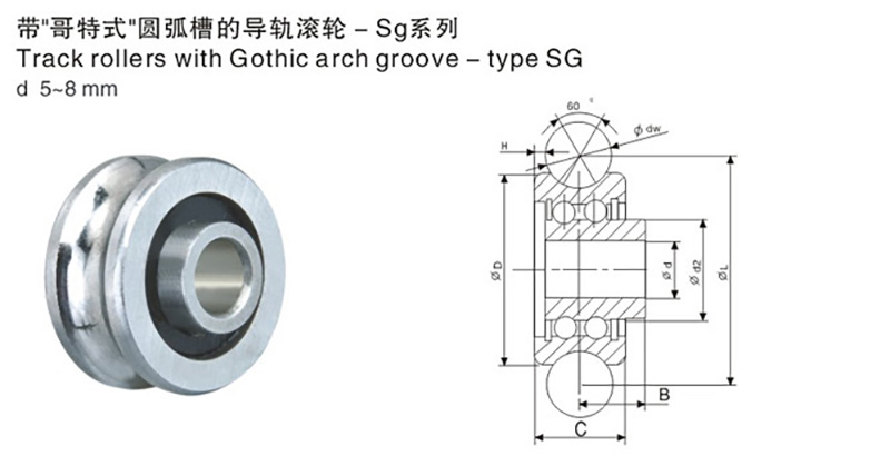 SG guide bearing (2)