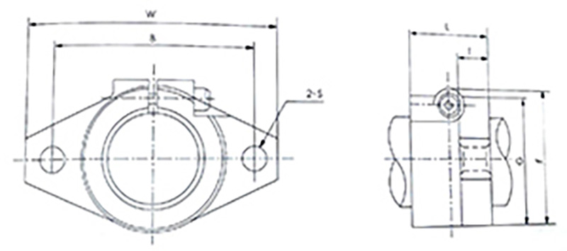 SHF Linear Bearing