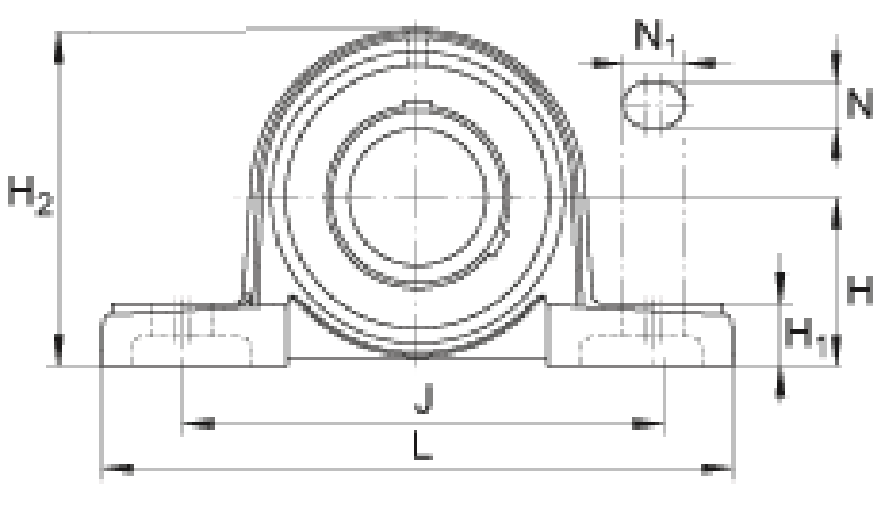 UCP pilow block bearing1 (1)